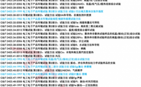 GB国标环境可靠性试验标准一览