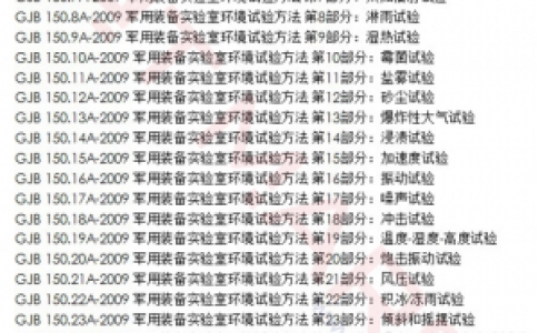 GJB国军标环境可靠性试验标准一览
