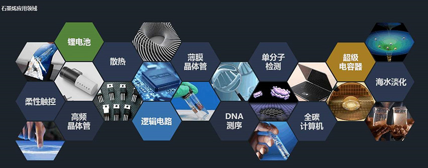 石墨烯热控材料在华为5G产品中得到创新应用-星拓行业资讯.jpg