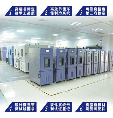 快速温变箱自主研发生产